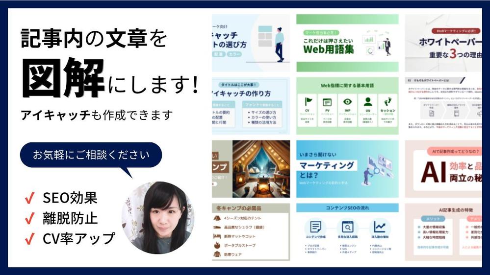ライター経験を活かして要点を図解に！記事内に挿入する簡単な図解を作成します