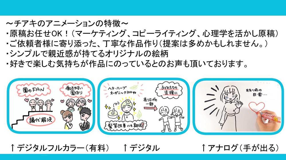 集客＆ファン化、差別化のお悩みを解決する手描きアニメーションを丁寧に制作します