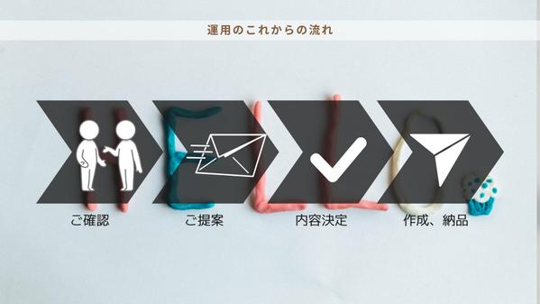 色についての資格を持った現役SNSマーケターがあなただけの「色」をデザインします