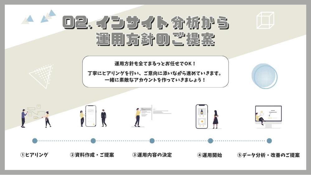 【フォロワー5万の現役SNSマーケター】が集客に繋がるSNS広告運用を行います
