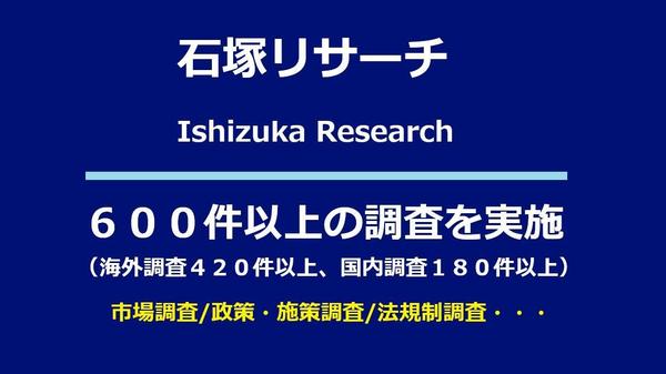 海外および国内の産業市場や、政策・施策、法規制等について、調査します