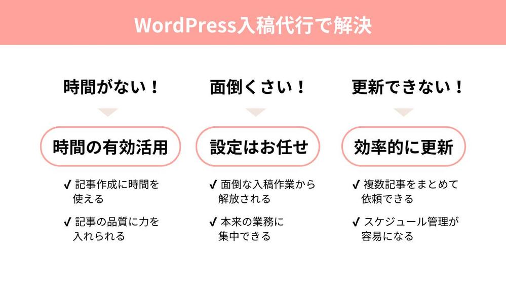 【本業に専念したい方必見】WordPress入稿代行！面倒な設定作業も行います