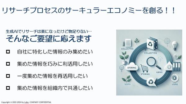 【生成AIを使いこなす】貴社に特化した高品質な生成AIリサーチャーを構築します