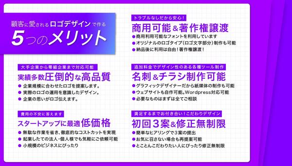 顧客に愛されるロゴデザインを制作！圧倒的高品質＆低価格で３案提案します