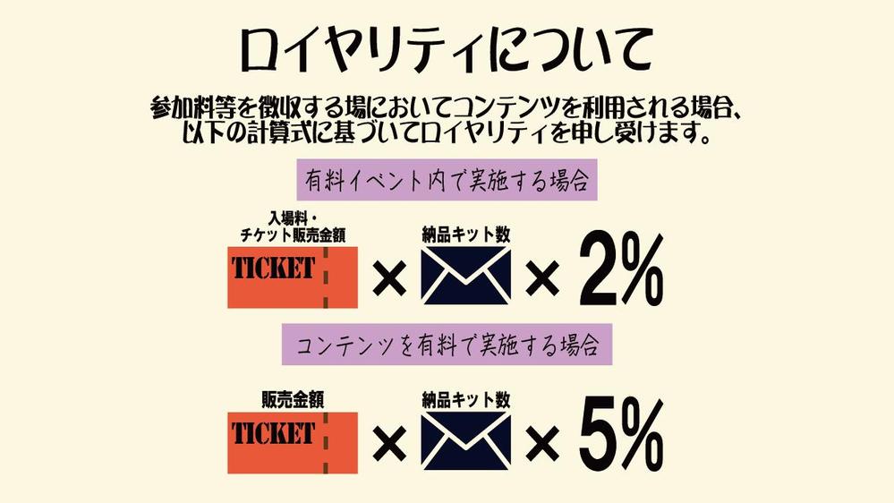 イベントでお使いいただける完全オーダーメイドの謎解きコンテンツを制作します