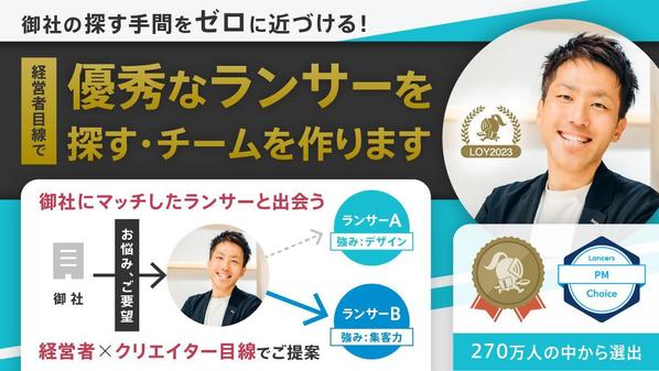 御社の悩みや課題を解決！　優秀なランサーを探す・プロジェクトチームを作ります