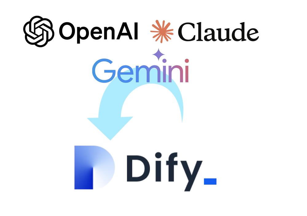 ノーコードAIアプリ開発ツールDifyの開発を支援します