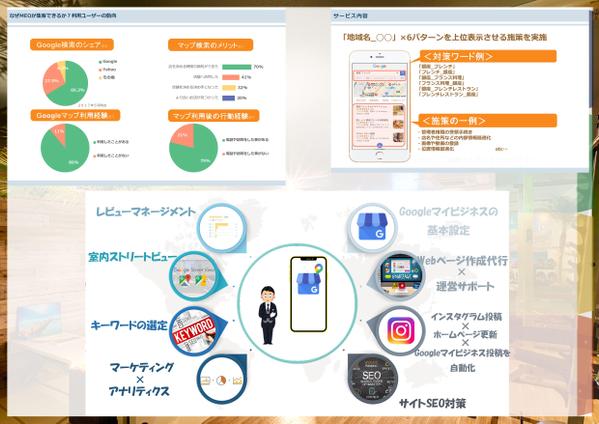 Google Business Profile（旧 マイビジネス）の構築ます