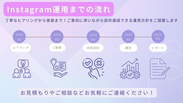 【Instagram】運用代行おまかせください！ターゲットに届くSNS運用を行います