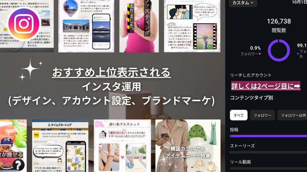 おすすめ上位表示されるインスタ運用代行サポート 1投稿あたり2000円~で運用します