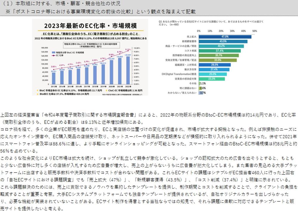 【高採択＆短納期＆低価格】残り1枠∥経営展開サポート事業の申請書を作成します