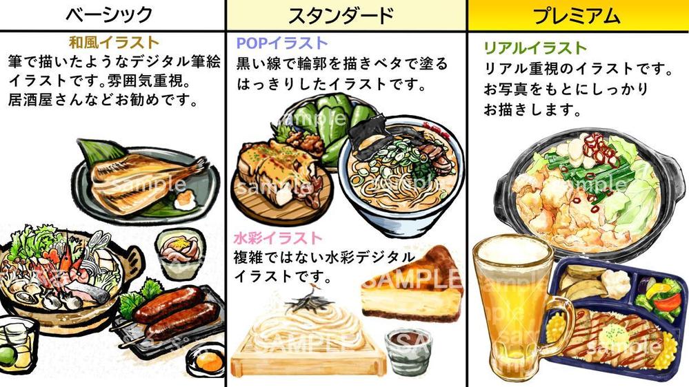 シンプル。店内に飾る、推しメニューのPOP１枚を作成します