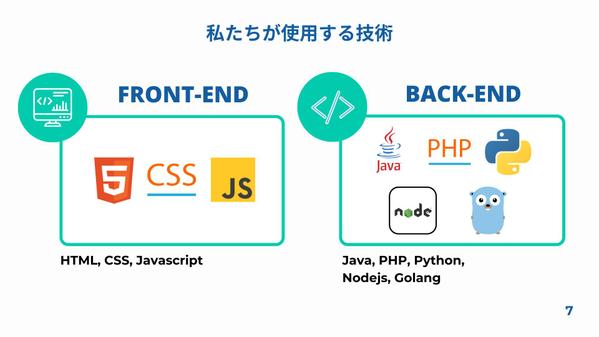 高品質なウェブサイト開発で、企業のブランド力と売上向上をサポートします。ます