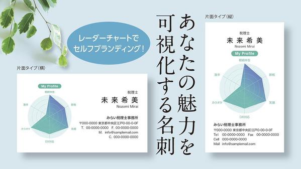 あなたの魅力を可視化する、レーダーチャート付きの名刺をデザインいたします