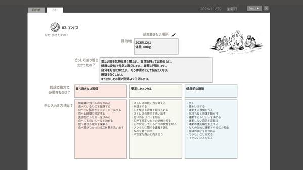 習慣化できるツールを、ユーザ様の生活スタイルに合わせてカスタマイズして開発します