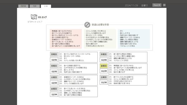 習慣化できるツールを、ユーザ様の生活スタイルに合わせてカスタマイズして開発します