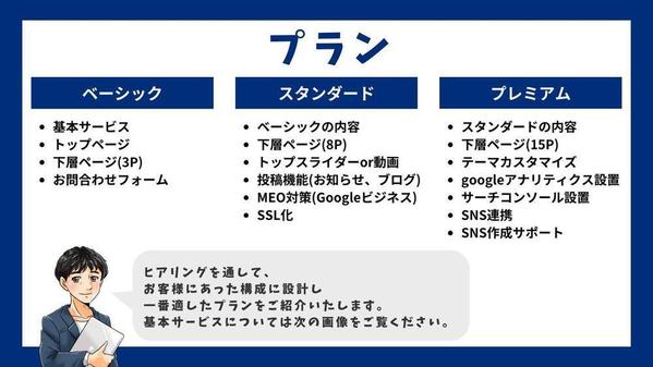 中小企業、個人向けホームページをリーズナブルで高クオリティ、丁寧に制作します