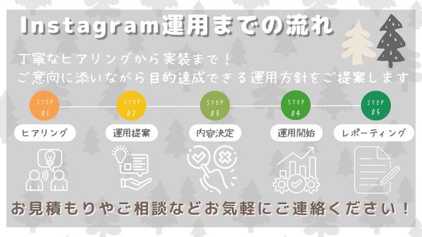 Instagram運用是非お任せください
素敵なアカウントを作るお手伝いをいたします