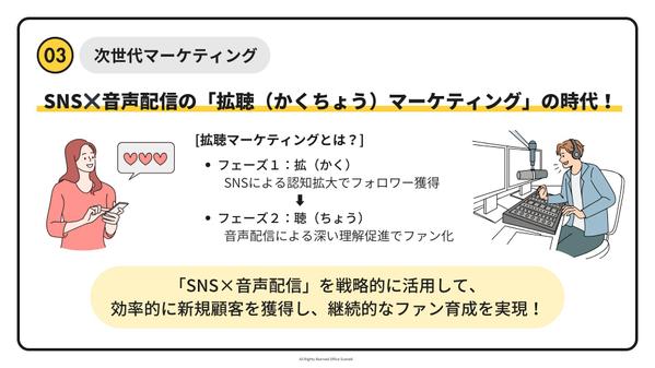 【番組制作】配信の壁を越える！3ヶ月間の長期間で安心！最短で迷わないサポートをします