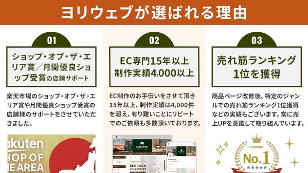 楽天市場・楽天ショップのトップページデザイン制作をいたします