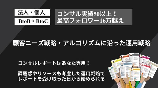 ★限定価格★【コンサルレポート版】インスタアカウントの課題解決・集客コンサルします