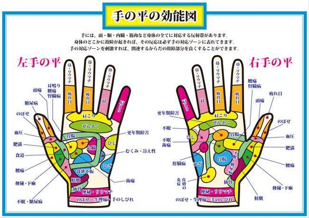 ベクターデータで医療系イラスト、ゆるいイラストからリアルなイラストまで描きます