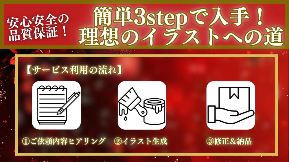商用利用可！高品質AIイラストを完全オーダーメイド。SNSや商品紹介にも活用できます