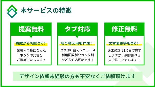 タブ切り替えメニューもOK！LINE公式アカウントのリッチメニューをデザインします