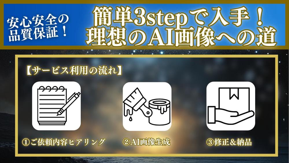 SNSや広告で注目度アップ！実写風AI画像を商用利用OKで制作します
