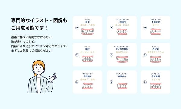 【歯科・クリニック】ユーザーが安心して来院したくなるWebサイトをデザインいたします