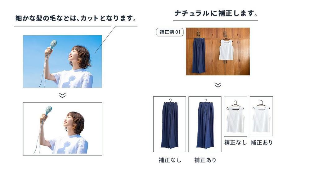 ECサイトや楽天、Yahoo、Amazonなどで使う商品の【白抜き画像】を制作します