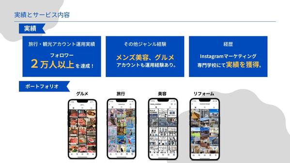 【１週間無料サポートあり】旅行・観光系特化のInstagram運用代行を行います