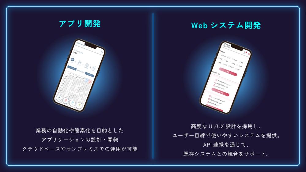 コーポレート制作、HP制作、システム開発させていただきます