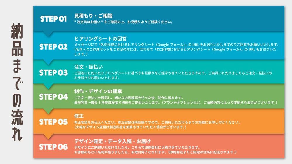 【介護・福祉・医療・医薬】\ 認定ランサーが作成 / オリジナル名刺作成いたします