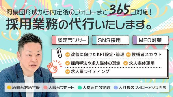 【保育園向け採用強化】採用コストを下げつつ採用の最適な仕組み作りをします