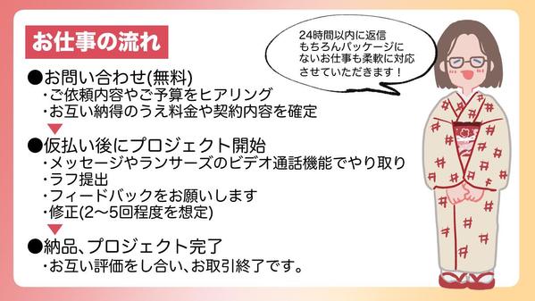 　地方創生にも！行ってみたくなるような観光イラストマップ描きます