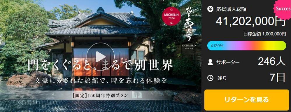 【集客サポート付き】プロダクト系クラウドファンディングページ作成します