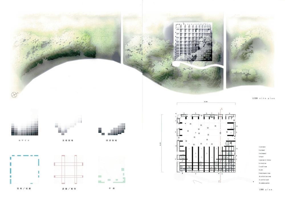 人気・実績№1◇設計合理化の切り札「ＣＡＤの図面屋さん」BIG | neper