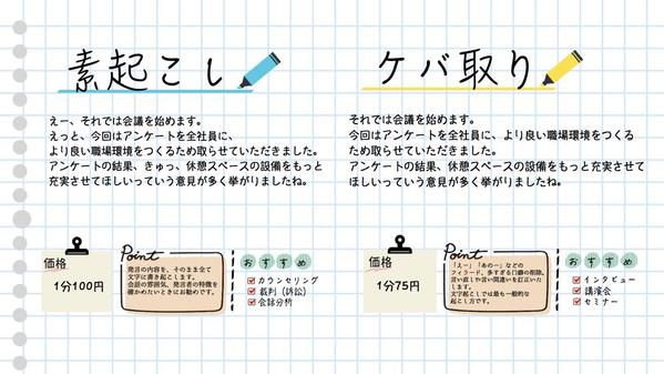 【文字起こし技能テスト880点】1分75円〜。音声・動画の文字起こし承ります