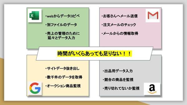 【自動通知も可能】スプレッドシートを使った簡単在庫管理ツールを作成します