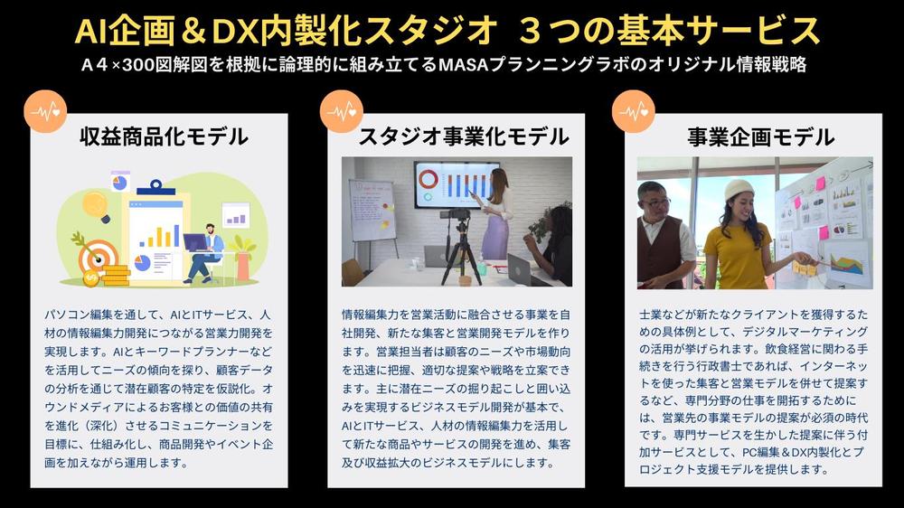 既存客へ定期案内 画像でアピール Gmail HTMLメール クリック率向上できます