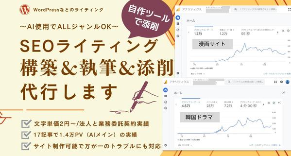 半年で1.4万PVの実績！SEO×AIのwebライティングを代行します