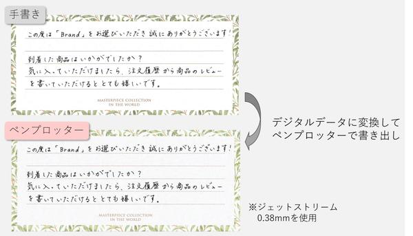 手書きがいいけど、大量に必要で困っている方向け、筆耕・代筆サービスを提供します