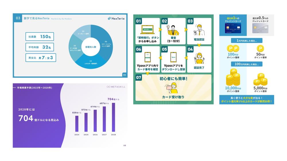 わかりやすい、つたわりやすい、おしゃれな図解画像を作成します