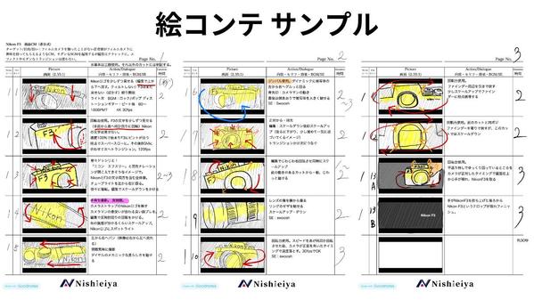 ECショップやHP/SNS等に使用できる上質な商品広告動画を作成します