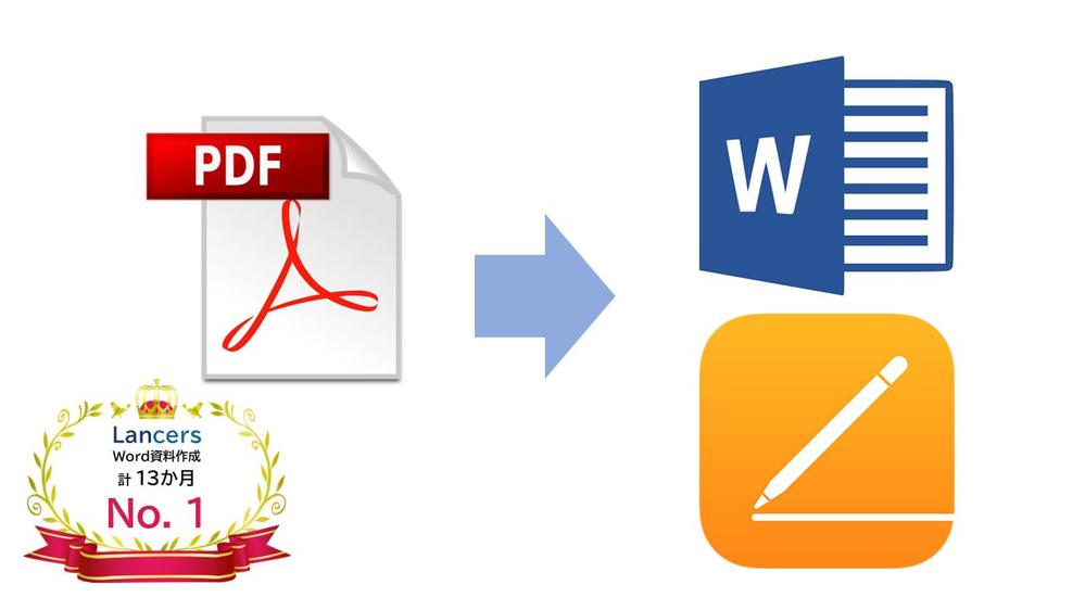 PDFをWORD/Pages/Googleドキュメントで再現します