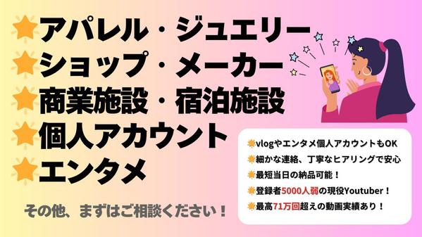 【サムネイル制作】ポップで目を引く！お洒落なYoutubeのサムネイル制作します
