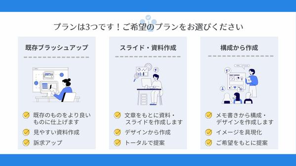 Canvaで伝わる×記憶に残るプレゼン資料を作成！わかりやすいスライドをお届けします