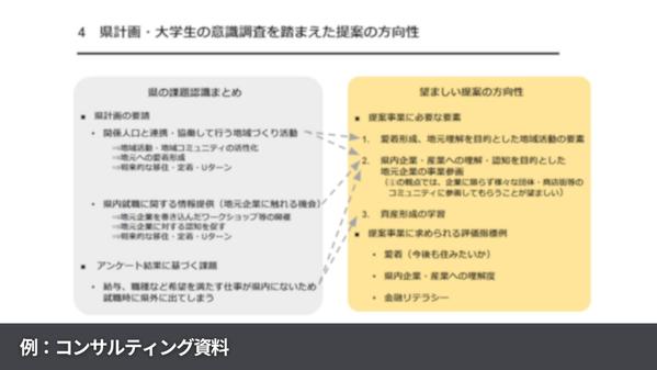 【BtoG参入支援】官公庁・自治体からの案件受注を支援・コンサルティングします