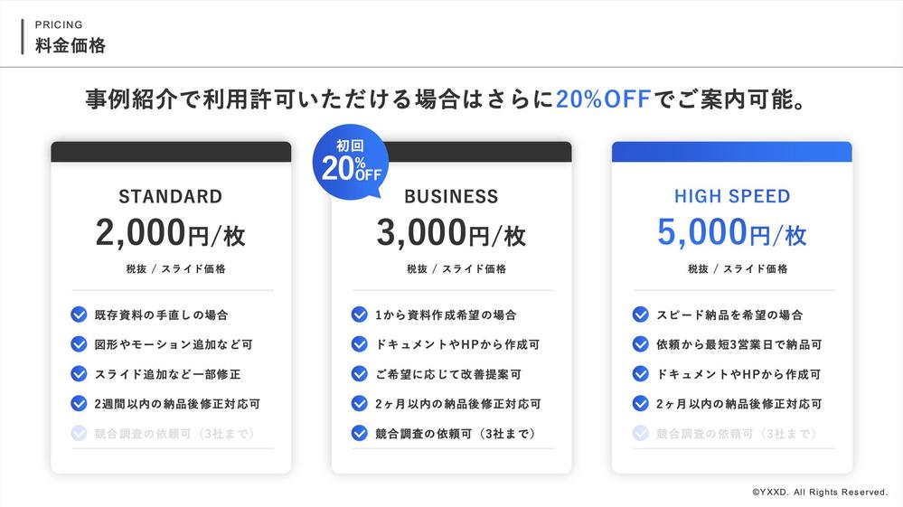 【PowerPoint】パワーポイントで成果に繋がる提案資料・採用資料を作成します